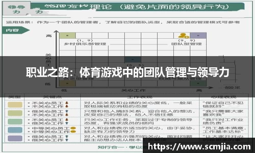 职业之路：体育游戏中的团队管理与领导力